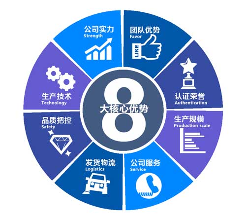 泳池蓄水池防水防腐噴涂聚脲施工專用噴涂機(圖2) 泳池蓄水池防水防腐噴涂聚脲施工案例