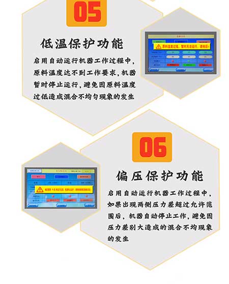 H5600(T)PLC聚脲噴涂機(圖6) H5600(T)PLC聚脲噴涂機 -6